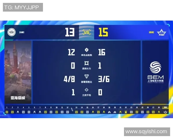 电竞比分赛后复盘分析JDG与EDG的战术对决与策略演变 电竞比分赛后复盘分析JDG与EDG的战术对决与策略演变