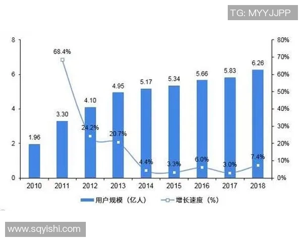 深入分析EDG在王者荣耀中的控制策略与战术运用