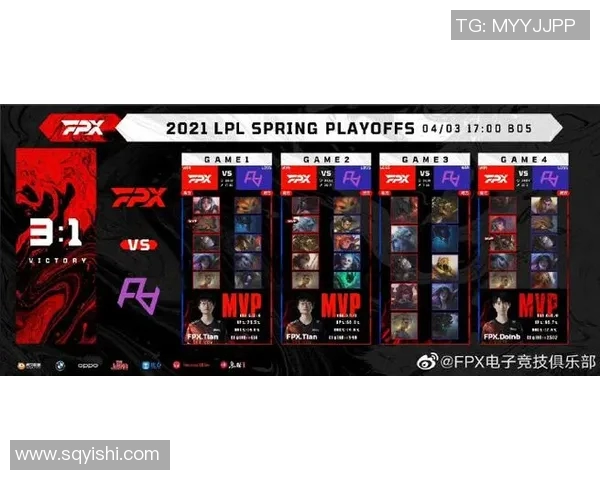 电竞实时数据揭示FPX在和平精英状态排名创新高的背后故事 电竞实时数据揭示FPX在和平精英状态排名创新高的背后故事