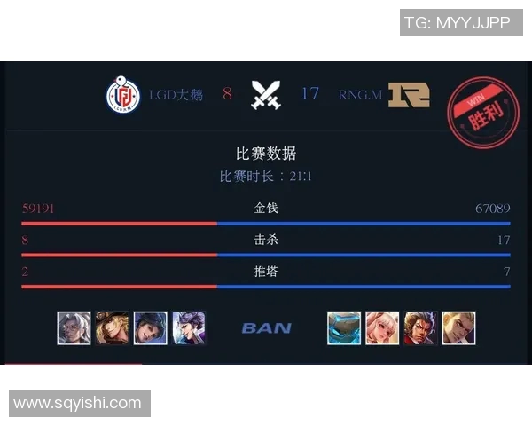 探秘RNG团队默契配合背后的策略与技巧揭秘王者荣耀巨献实时数据 探秘RNG团队默契配合背后的策略与技巧揭秘王者荣耀巨献实时数据
