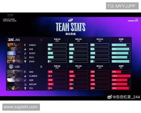 电竞比分赛后复盘BLG对战JDG的精彩瞬间与战术分析实时数据