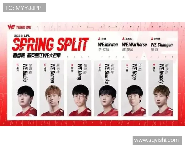 电竞新闻聚焦英雄联盟WE战队技术分析与战术创新探讨 电竞新闻聚焦英雄联盟WE战队技术分析与战术创新探讨